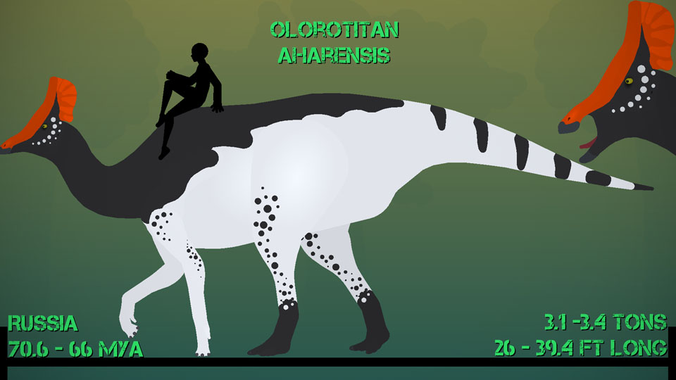 Realistic Olorotitan Pack