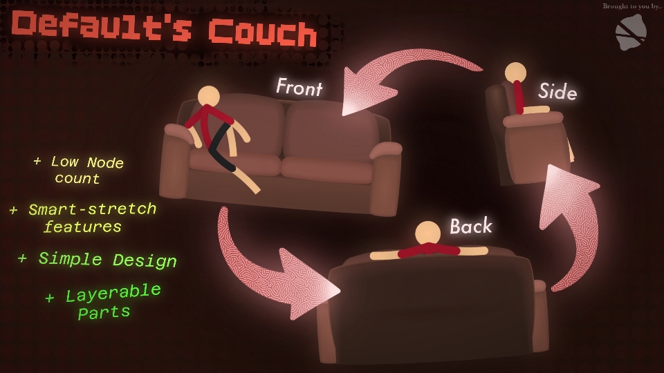 Defaults Couch Movieclip