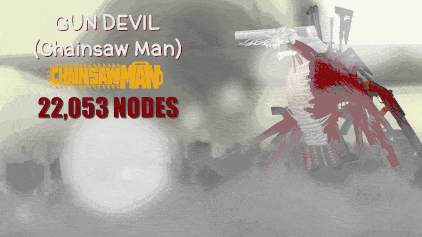 Gun Devil (Chainsaw Man) Movieclip