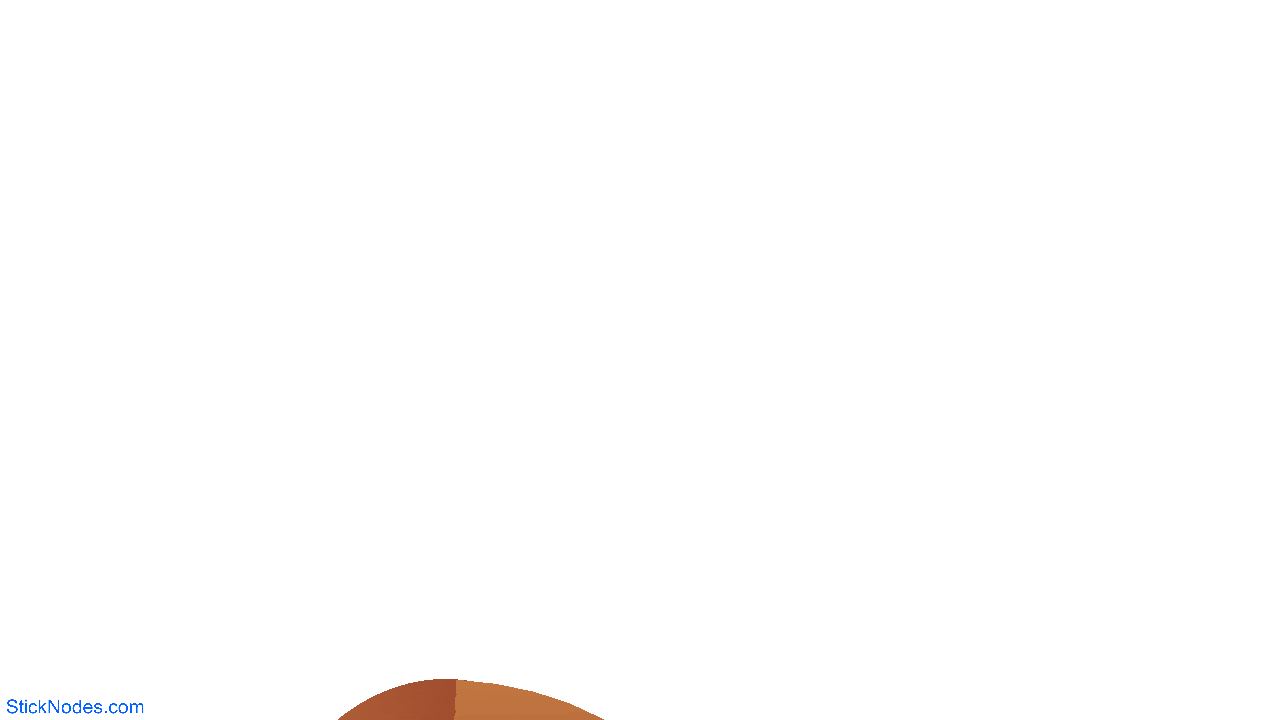 Plo Koon Movieclip