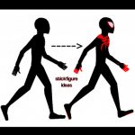 Group logo of Stickfigure ideas