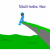 Sticknodes War.
