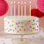 Elenazonia’s Birthday