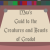 Group logo of Max’s Guide to the Wonderful Creatures and Beasts of Grodot