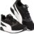 Group logo of Sneaker shop